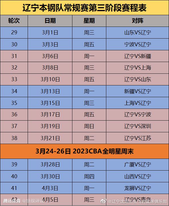 第38分钟，穆德里克左突到底线横传禁区，布罗亚前点包抄打偏了！